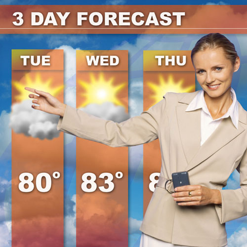 Predict Weather